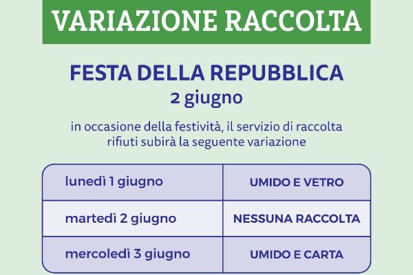 Variazione Raccolta Differenziata