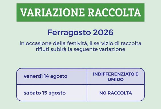 Variazione Raccolta differenziata