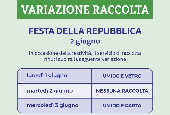 Variazione Raccolta Differenziata