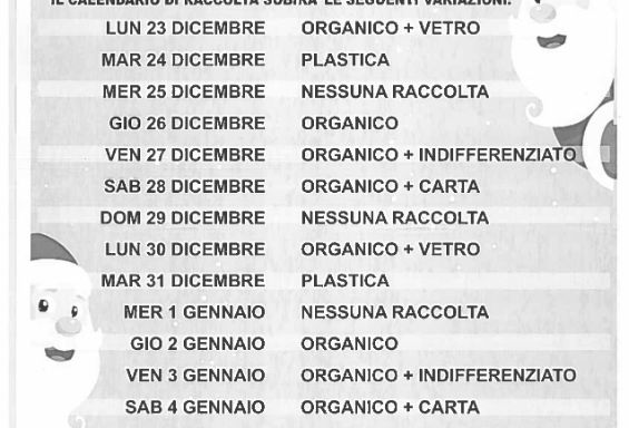 Variazione raccolta RSU